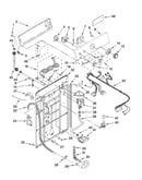 Controls and rear panel parts