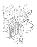 Controls and rear panel parts