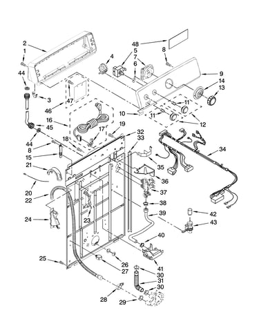 Controls and rear panel parts