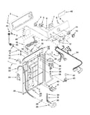 Controls and rear panel parts