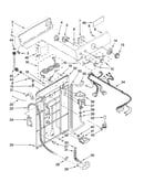 Controls and rear panel parts