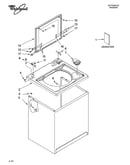 Top and cabinet parts