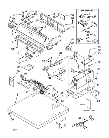 Top and console parts