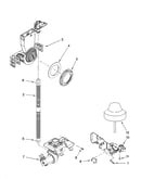 Fill and overfill parts