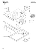 Cooktop parts, optional parts