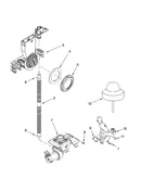 Fill and overfill parts