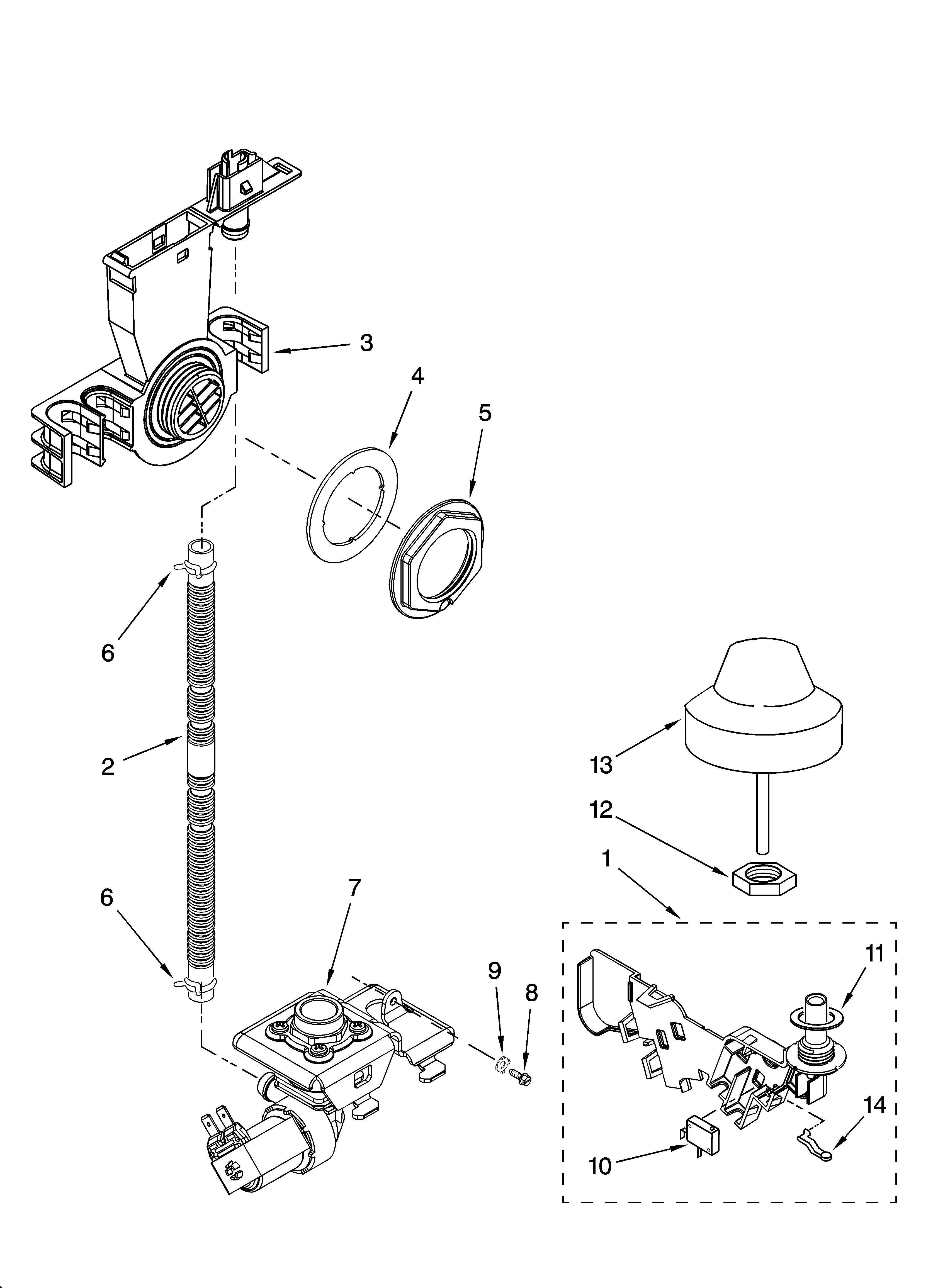 Fill and overfill parts