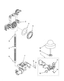 Fill and overfill parts