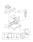 Top and console parts