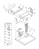 Top and console parts