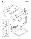 Top and console parts