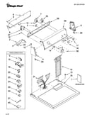 Top and console parts