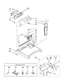 Top and console parts