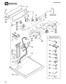 Top and console parts