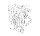 Maytag MTW5670TQ0 controls and rear panel parts diagram