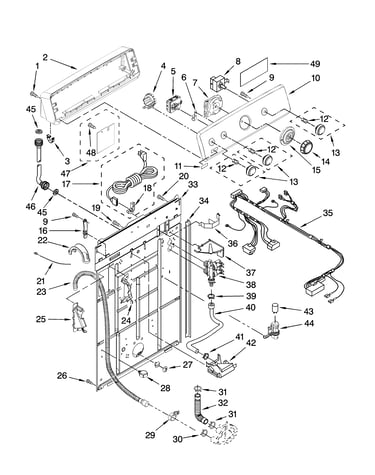 Controls and rear panel parts