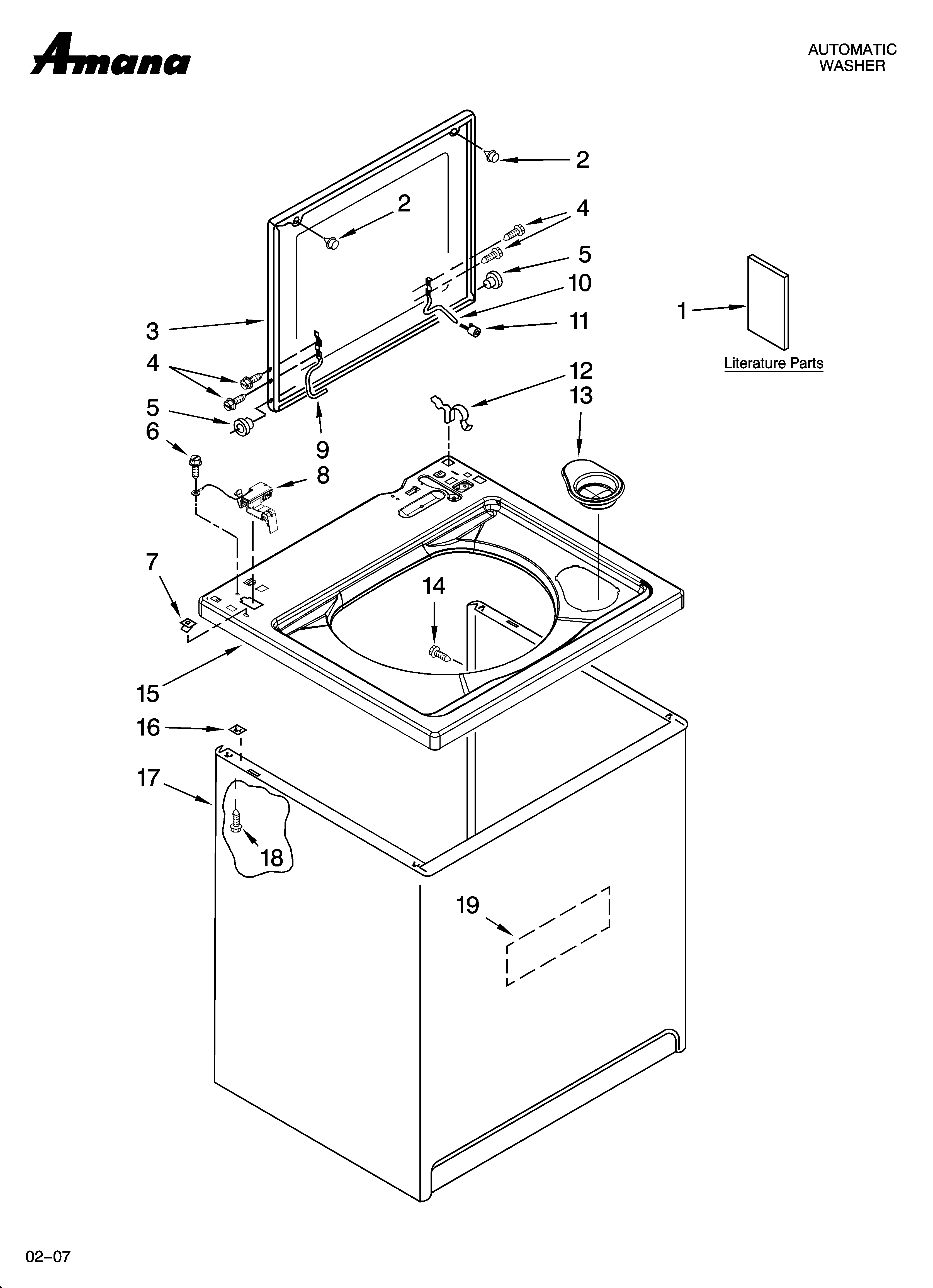 TOP AND CABINET PARTS