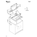 Whirlpool 7MWC87660SM0 top and cabinet parts diagram