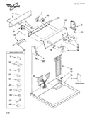 Top and console parts