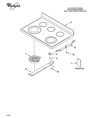 Cooktop parts