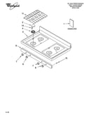 Cooktop parts