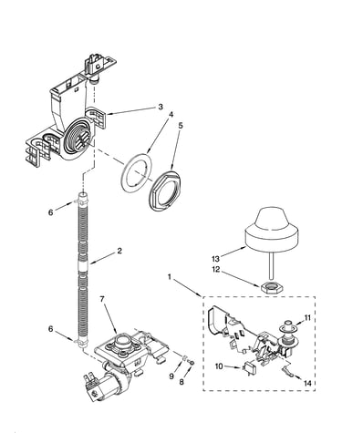Fill and overfill parts