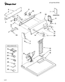 Top and console parts