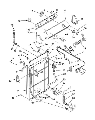 Controls and rear panel parts