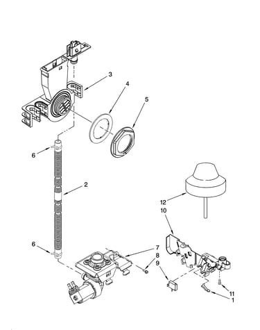 Fill and overfill parts