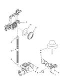 Fill and overfill parts