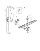 Upper wash and rinse parts