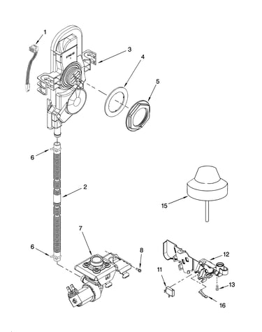 Fill and overfill parts