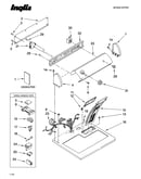 Top and console parts