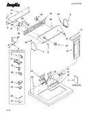 Top and console parts
