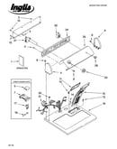 Top and console parts
