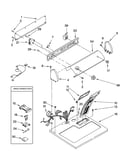 Top and console parts