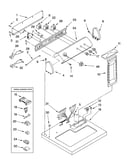 Top and console parts