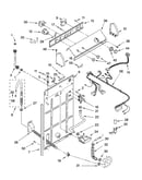 Controls and rear panel parts