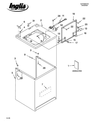 Top and cabinet parts