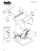Top and console parts