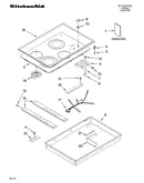 Cooktop parts, optional parts