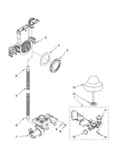 Fill and overfill parts