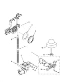 Fill and overfill parts
