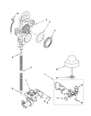 Fill and overfill parts