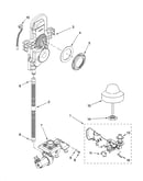 Fill and overfill parts
