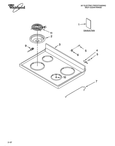 Cooktop parts