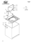 Top and cabinet parts