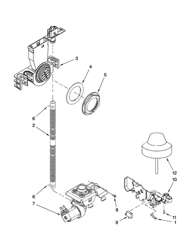 Fill and overfill parts