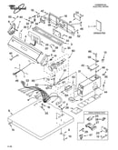Top and console parts