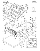 Top and console parts